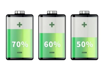 Detailed explanation of 5 major energy storage battery parameters